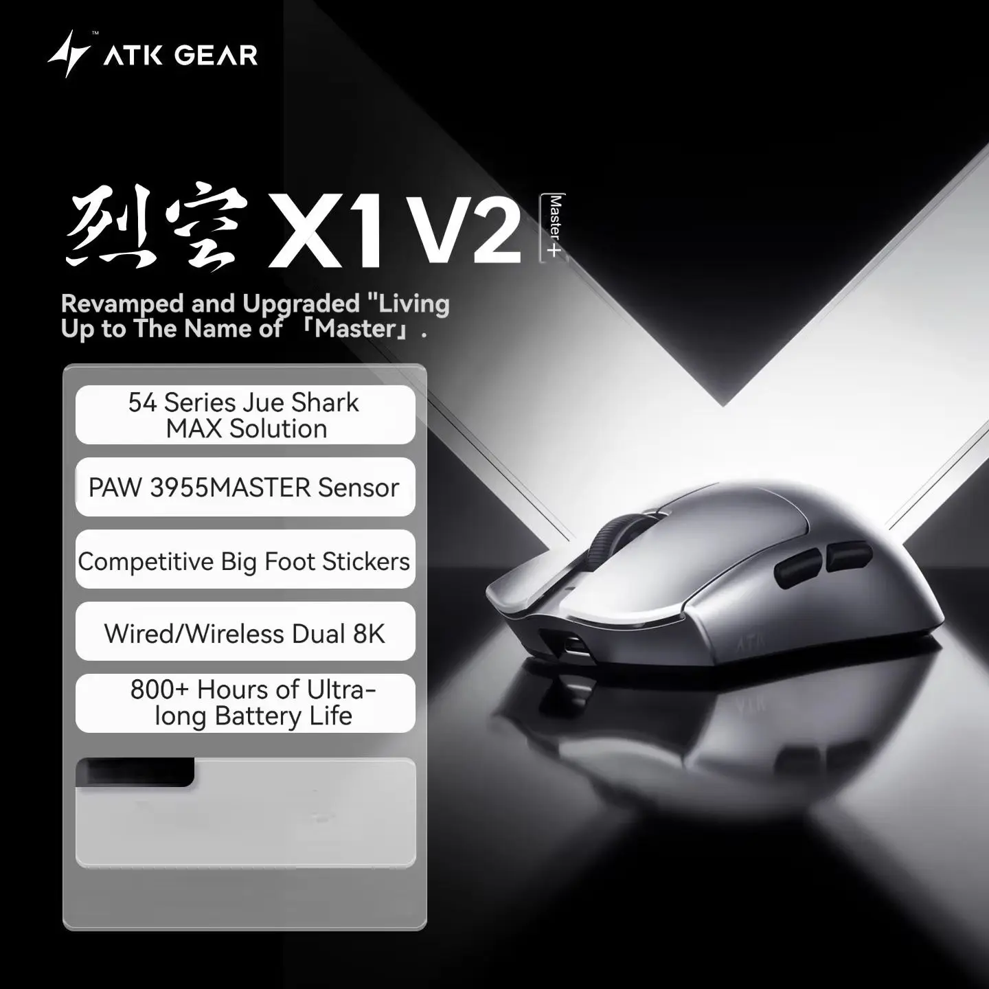 Wireless Gaming Mouse - Ratón Inalámbrico ATK Blazing Sky X1