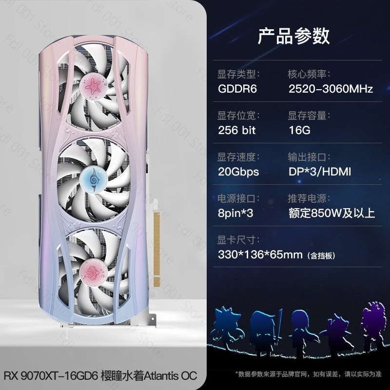 Tarjeta Gráfica Independiente  - Pc Gaming Rtx reseña y precio