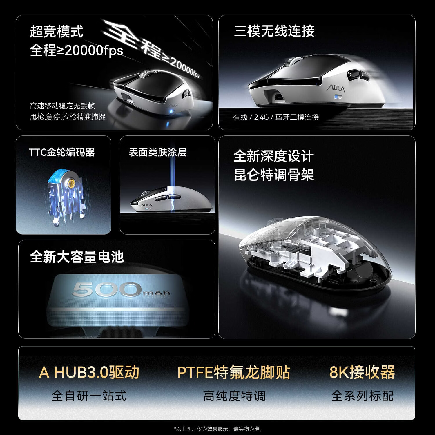 Ratón para juegos AULA Kunlun  - Wireless Gaming Mouse reseña y precio