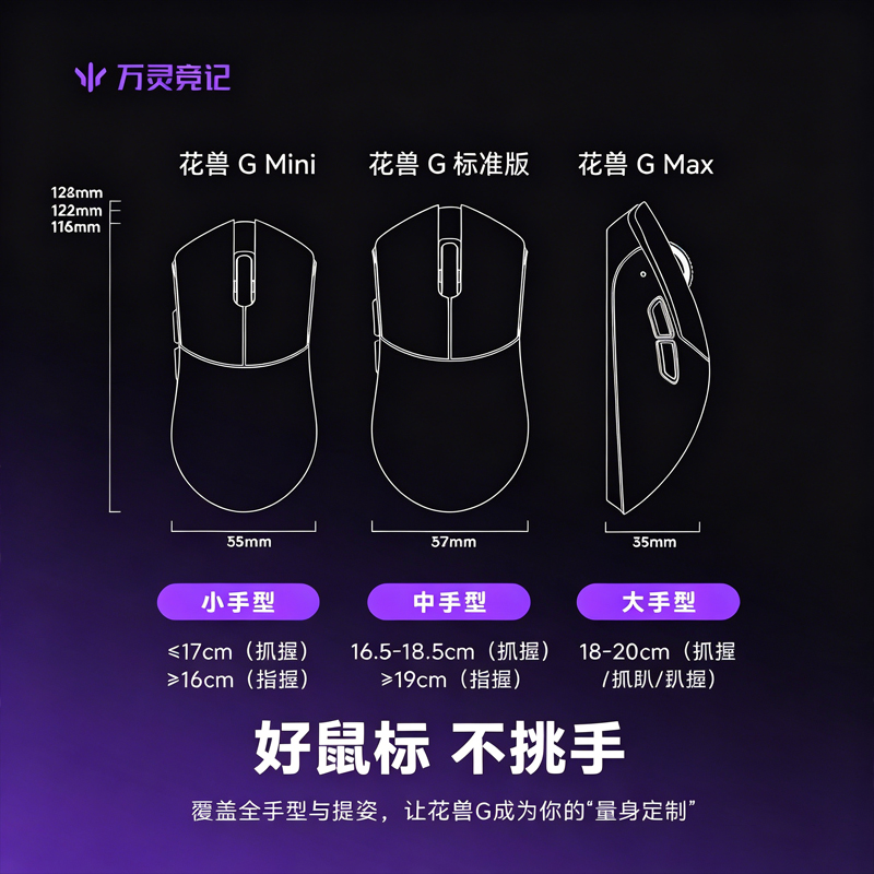 Ratón Inalámbrico para Juegos  - Wireless Gaming Mouse reseña y precio